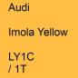 Preview: Audi, Imola Yellow, LY1C / 1T.